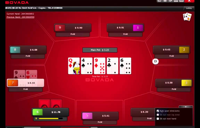 Bovada Online Casino Rigged